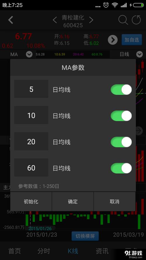 经传软件是不是骗人的(经传软件好用吗)