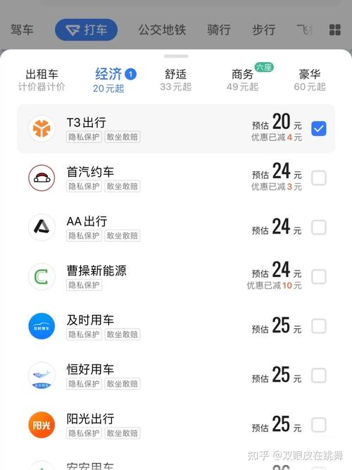 那个打车软件用的人多(哪个打车软件用户最多)