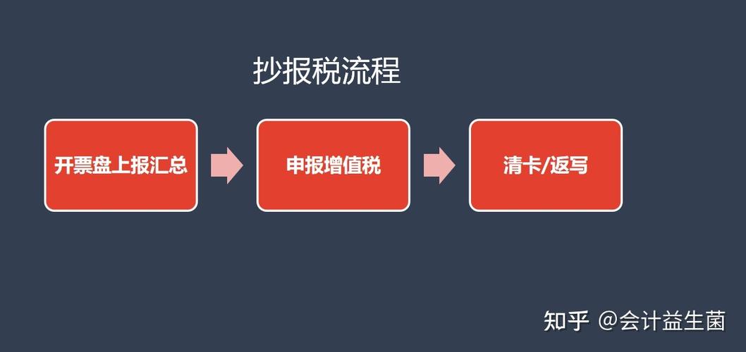 中兴通远程抄报税系统软件序列号(中兴通开票软件)