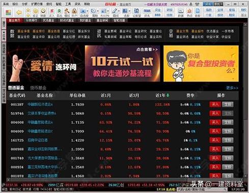 股票交易软件排行榜(股票交易软件排行榜)