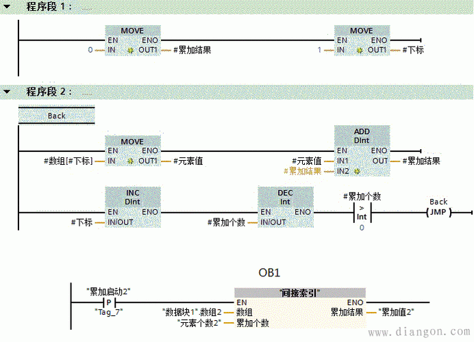 西门子plc300编程软件教程(西门子plc300编程入门视频教程免费)
