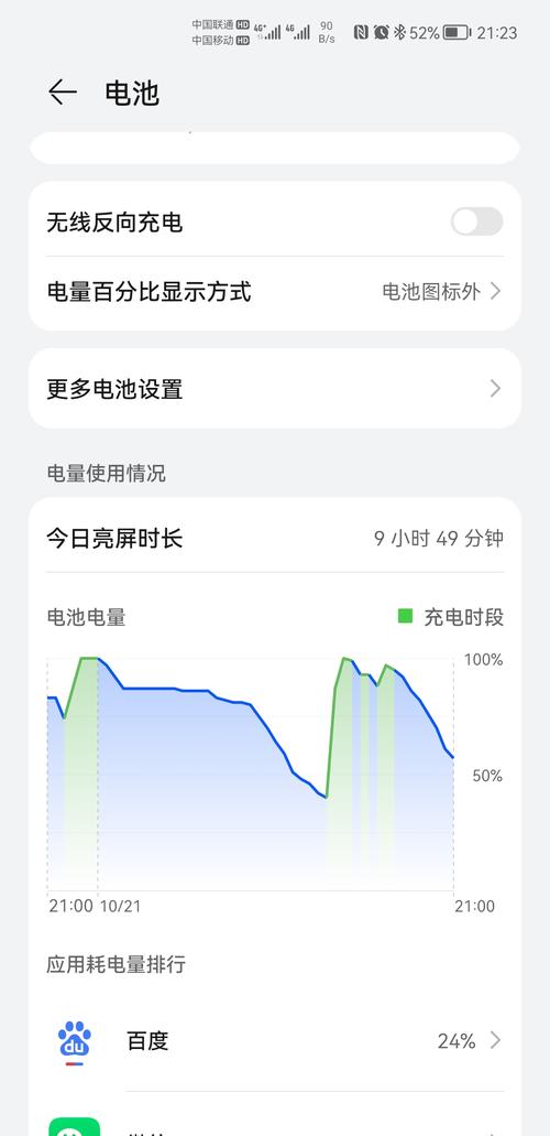 华为手机哪些软件耗电(华为手机应用消耗电池电量)