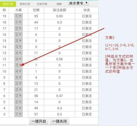 自动追号软件手机版本(自动追号软件收割前兆)