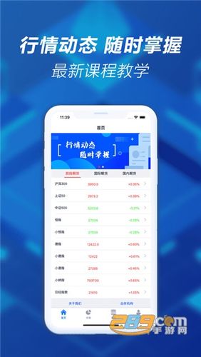 炒期货用什么软件好(炒期货必备的消息软件)