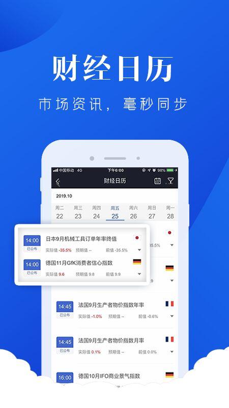 炒期货用什么软件好(炒期货必备的消息软件)