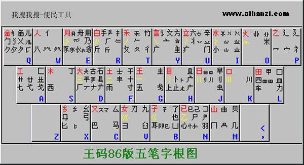 万能五笔字根表(五笔字根表最新版)