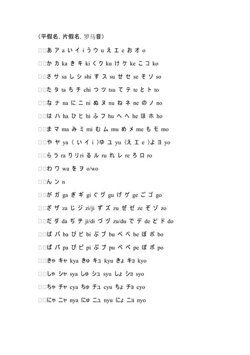 罗马音在线翻译器(罗马音翻译软件)