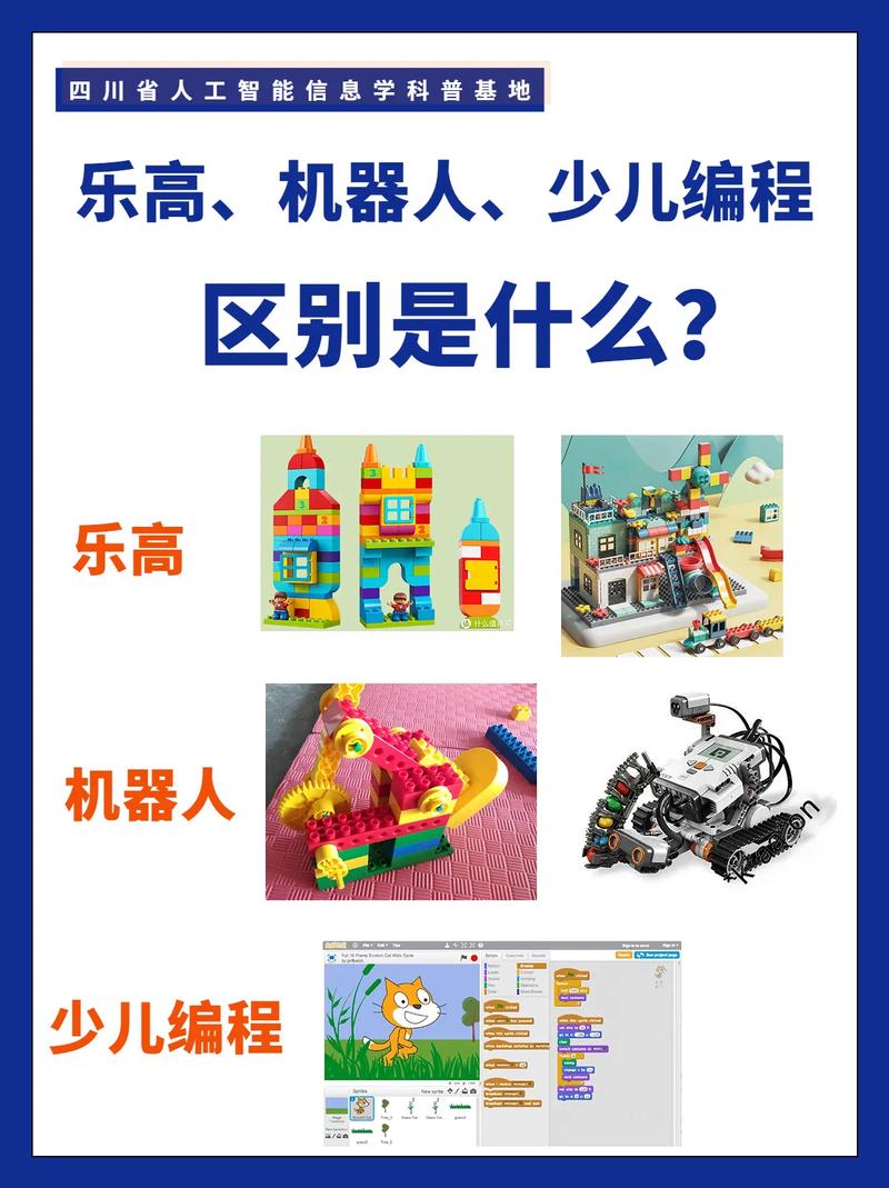 编程是什么语言(机器人编程是什么语言)