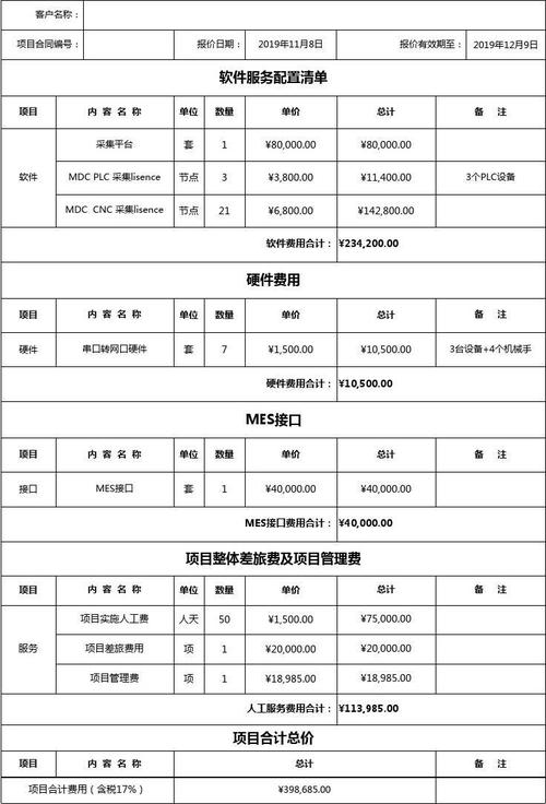 软件系统报价表(软件报价标准)