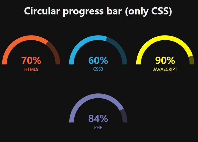 网页特效技术有哪些(网页特效的作用)