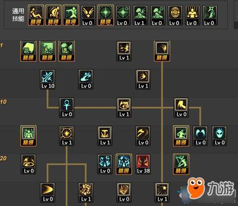 新挑战猎人技能怎么加(新挑战猎魔师厉害吗)