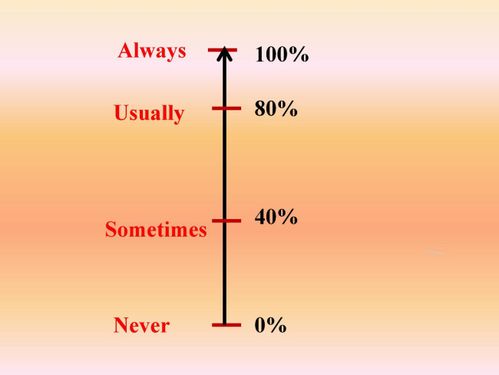 country是什么意思(lower是什么意思)