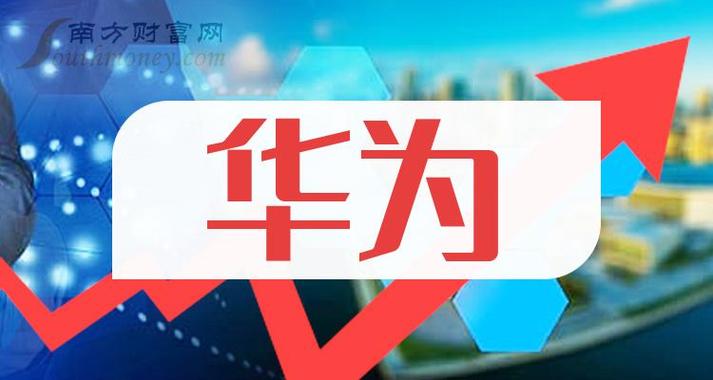 心声社区华为(华为公司的产品与服务)