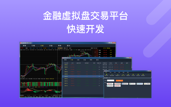 股票行情软件(期货软件)