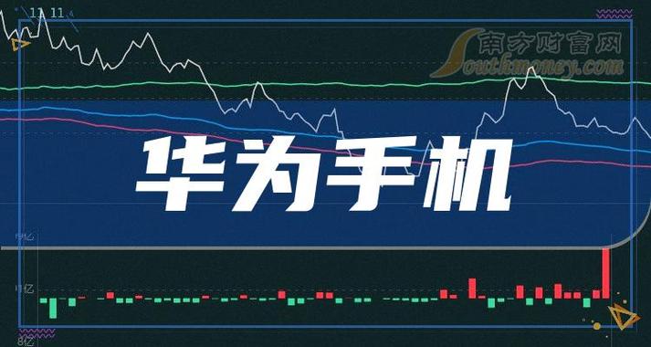 心声社区华为(华为公司的产品与服务)