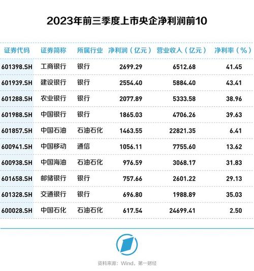 第一财经今日股市(财经股票今日股市)