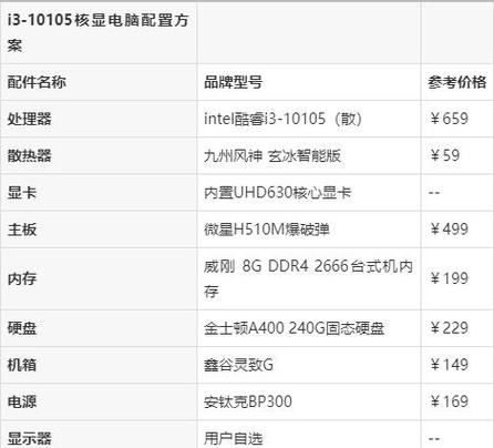 电脑配置知识大全(关于电脑配置的基本知识)