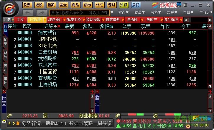 红塔证券大智慧(红塔证券怎么样)
