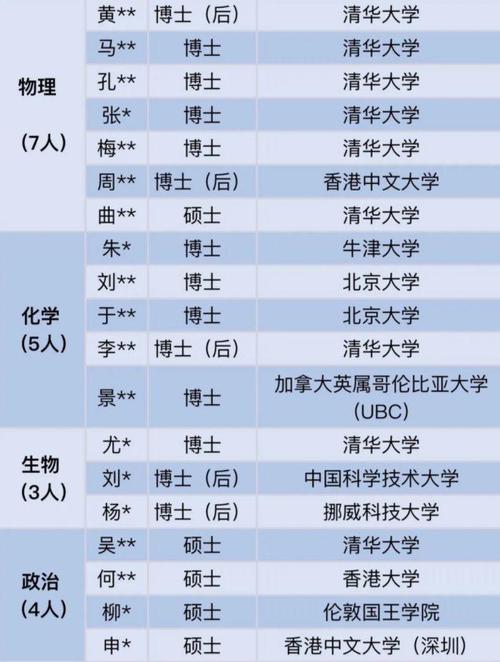 软件工程出国国家(软件工程留学哪个国家比较好)