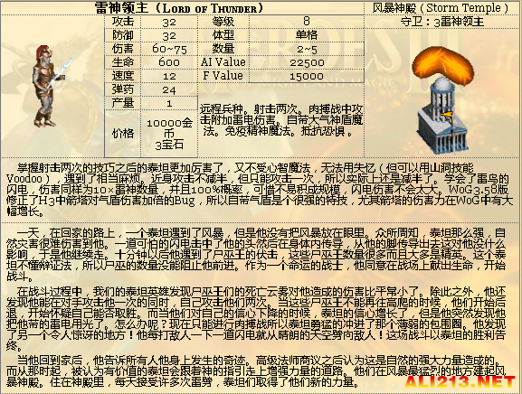 魔法门之英雄无敌攻略心得(魔法门之英雄无敌新手攻略)