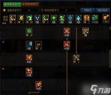 ndf加点模拟器(dnf加点模拟器2022)