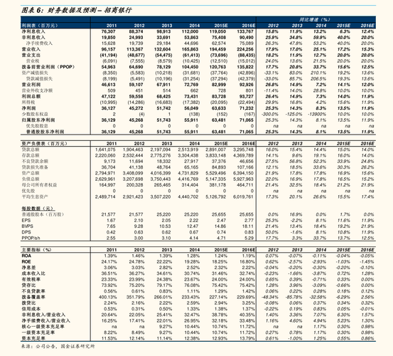 股票交易费用明细(股票交易费用明细在哪查)