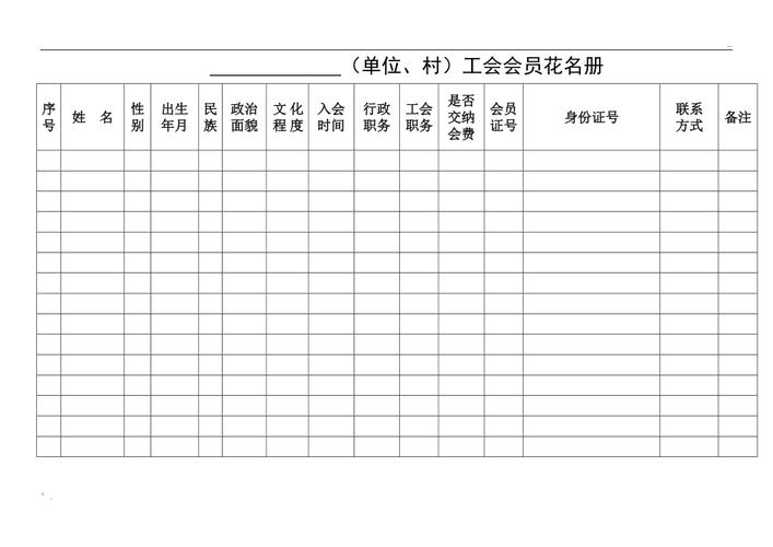 职工花名册表格(学校教职工花名册表格)
