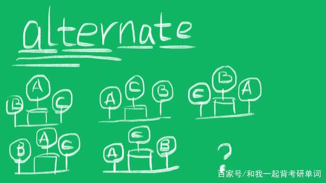 dominate是什么意思(dominance是什么意思)
