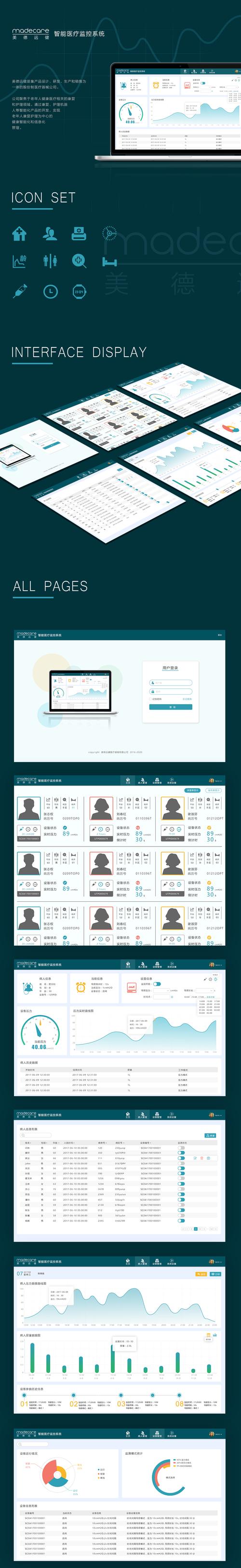 医院管理系统(医院信息管理系统)