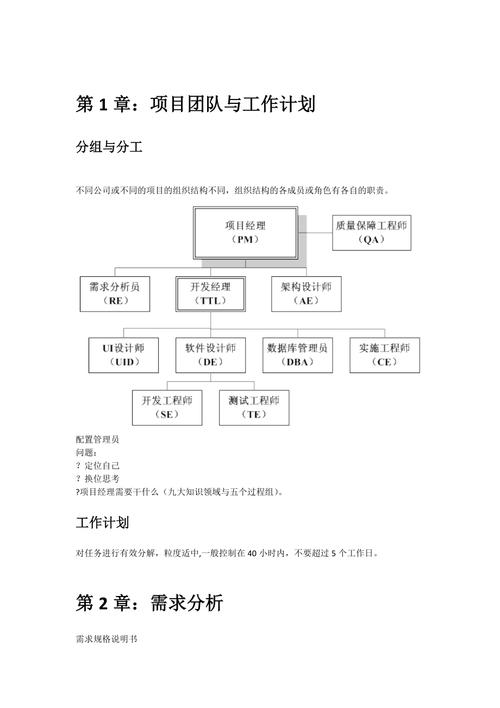 项目管理经验分享总结(项目管理经验分享总结怎么写)