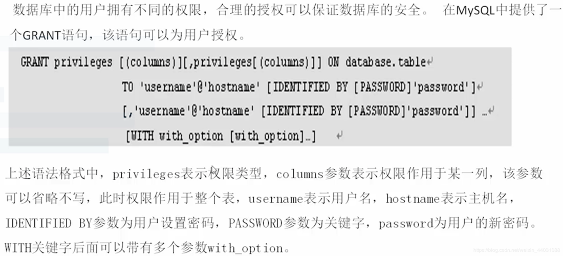 数据库insert是什么意思(数据库insert语句)