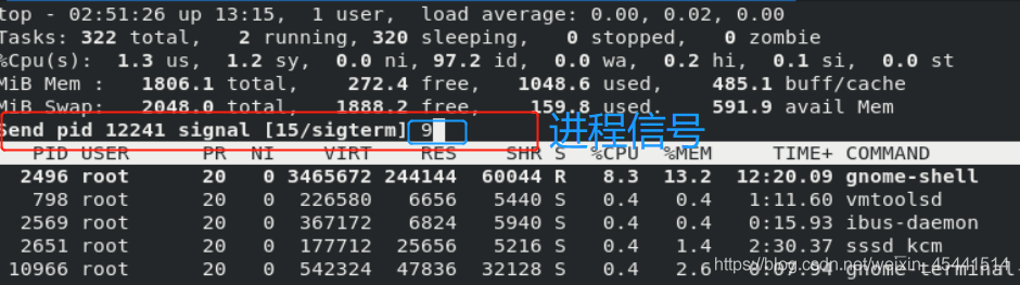 进程管理器在哪(进程管理器命令) 进程管理器在哪(进程管理器命令)
