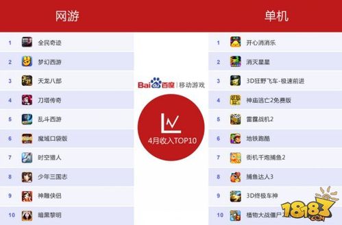 百度游戏交易平台(游戏交易平台手游)