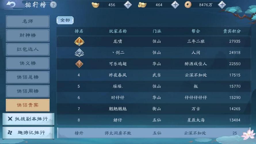 笑傲江湖元宝比例(新笑傲江湖100元十万元宝)