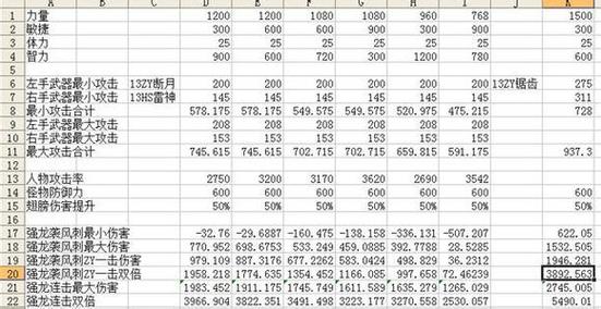 奇迹连击脚本(奇迹守护宝石有什么用)