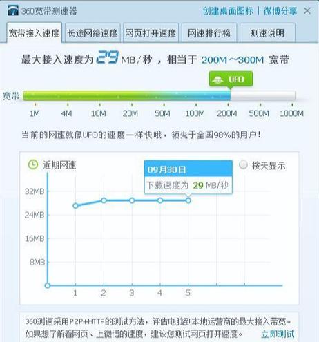 电信网络测速(千兆网络测速工具)
