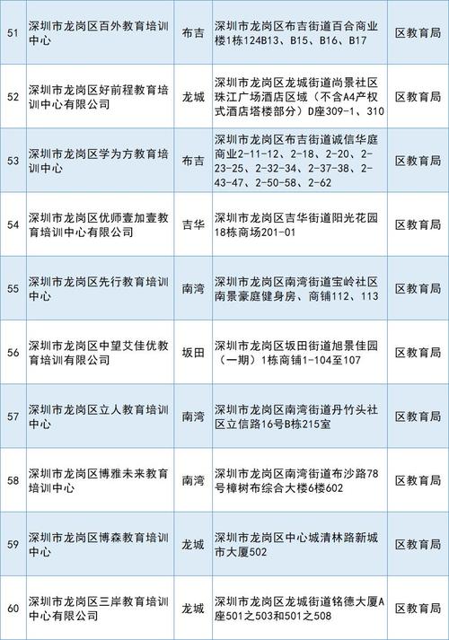 华为mate8软件白名单(华为手机白名单应用不允许卸载)