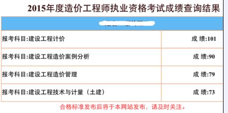 软件工程师考试(软件工程师考试科目)