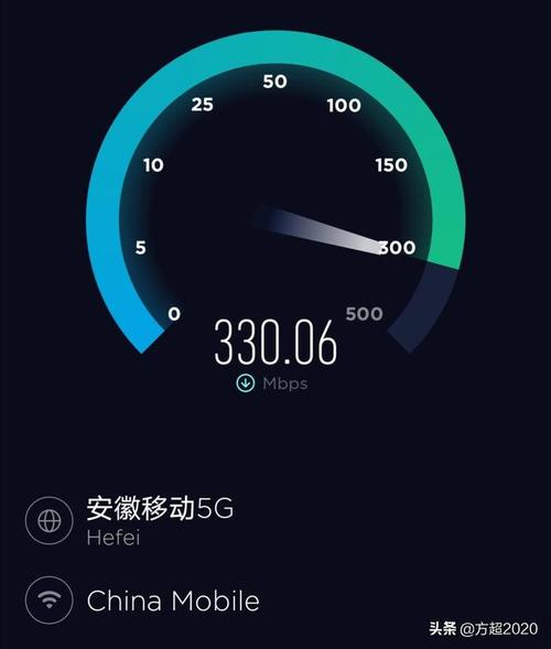 电信网络测速(千兆网络测速工具)