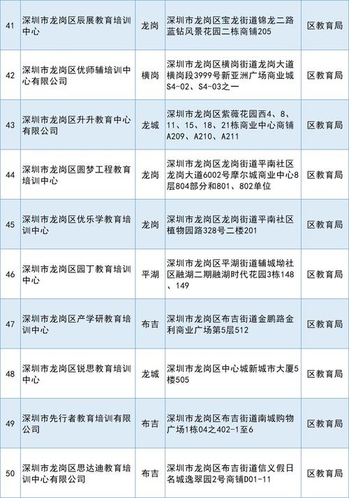 华为mate8软件白名单(华为手机白名单应用不允许卸载)