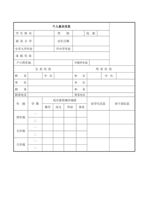 简历制作软件(小升初简历模板免费 电子版)