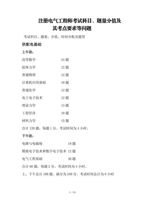 软件工程师考试(软件工程师考试科目)