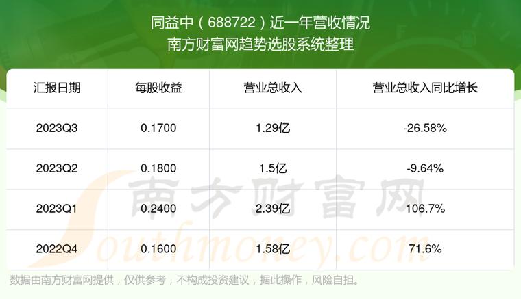 炒股软件十大排名(炒股用的软件排名前十)