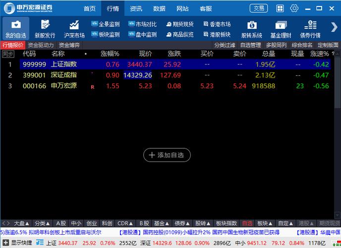 申银万国什么软件好(申银万国用哪个app)