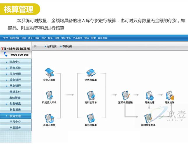 用友网页版财务软件(用友软件网页版怎么用)