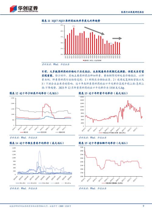 2014中印软件对比(中印软件业产值2018) 2014中印软件对比(中印软件业产值2018)