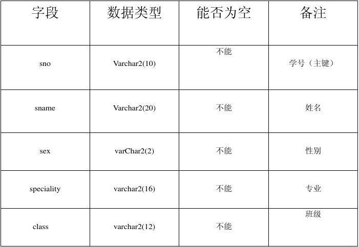 数据库有哪些类型(数据库有哪些类型格式) 数据库有哪些类型(数据库有哪些类型格式)