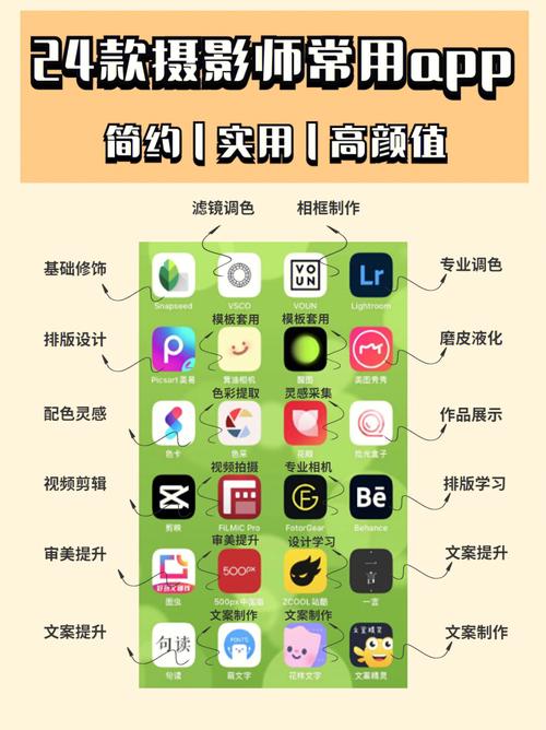 手机必备20个软件(手机必备20个软件图片) 手机必备20个软件(手机必备20个软件图片)