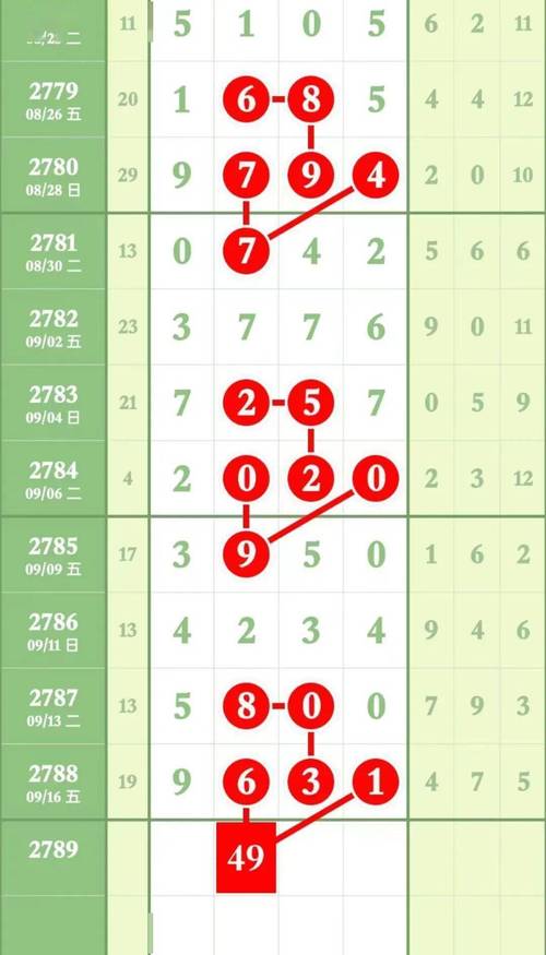 老奇人必中一肖一码(老奇人必中一肖一码,详细解析特码规律) 老奇人必中一肖一码(老奇人必中一肖一码,详细解析特码规律)