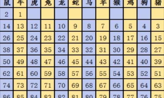 黄大仙发财符今晚图片